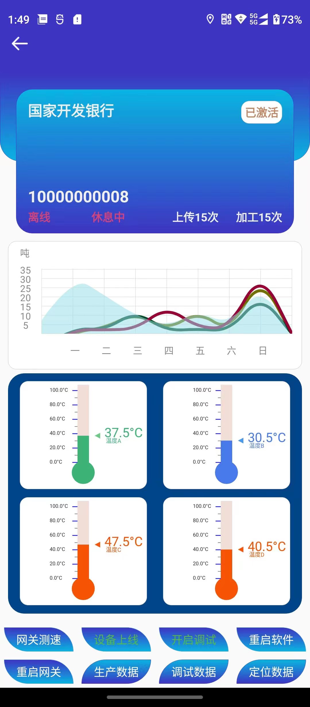 機床良品率提升升級改造網(wǎng)關軟硬件定制開發(fā)