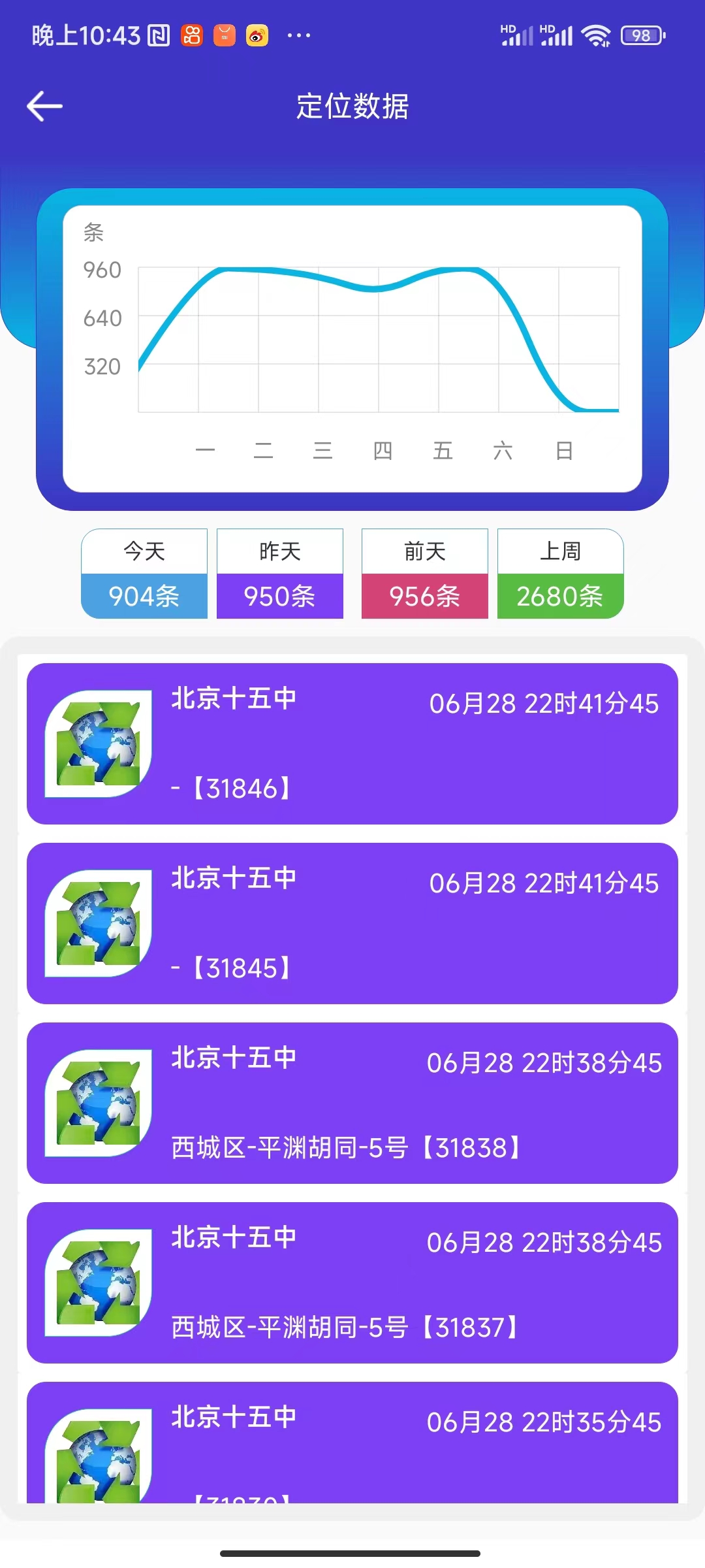 廚房垃圾餐廳垃圾處理設(shè)備5G信息采集管理平臺(tái)之運(yùn)維APP