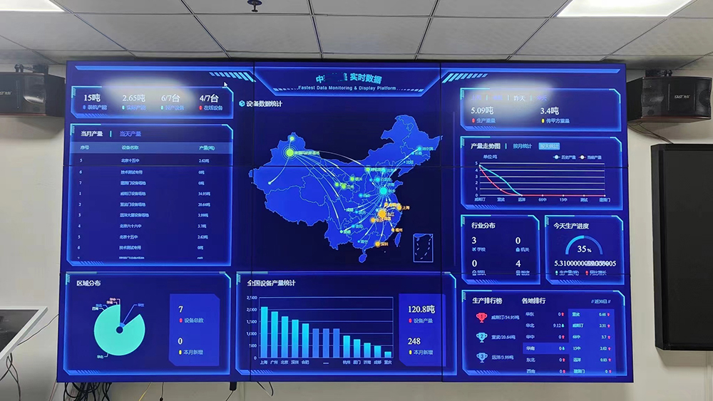 廚余垃圾廚房垃圾餐廳垃圾處理如何申請補貼